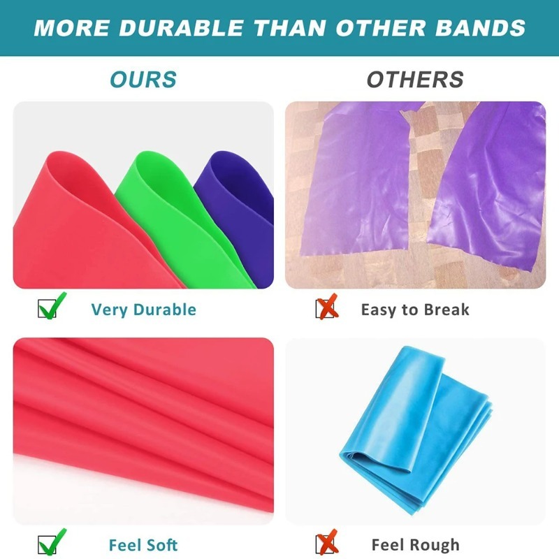 Natural Latex Resistance Bands - Home Gym Routine recension och pris