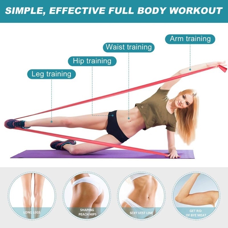 Natural Latex Resistance Bands - Home Gym Routine recension och pris