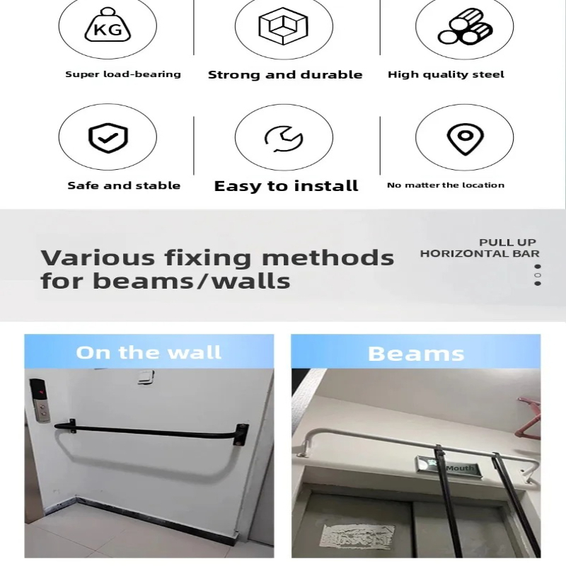 Wall & Door Mounted Pull Up Ba - Home Gym Routine recension och pris