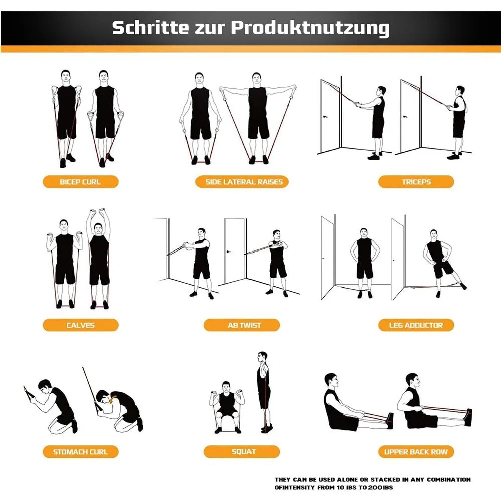 Resistance Bands Set Tension P - Home Gym Routine recension och pris